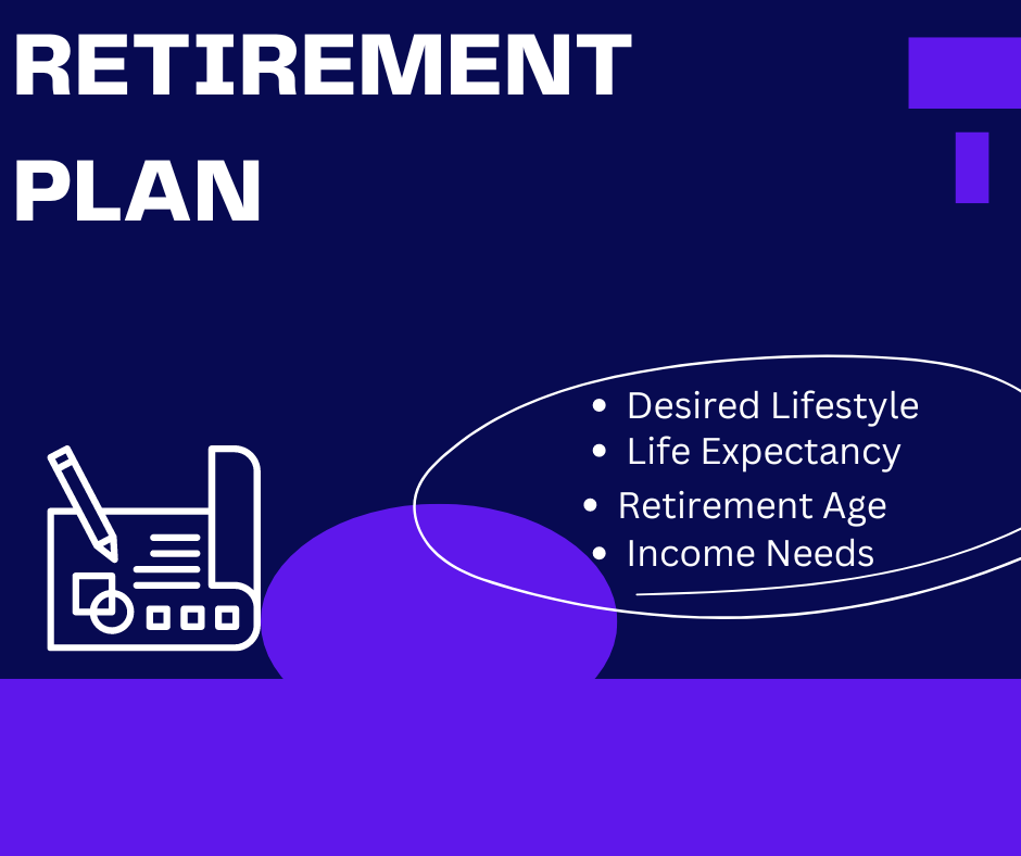 Planning for Retirement