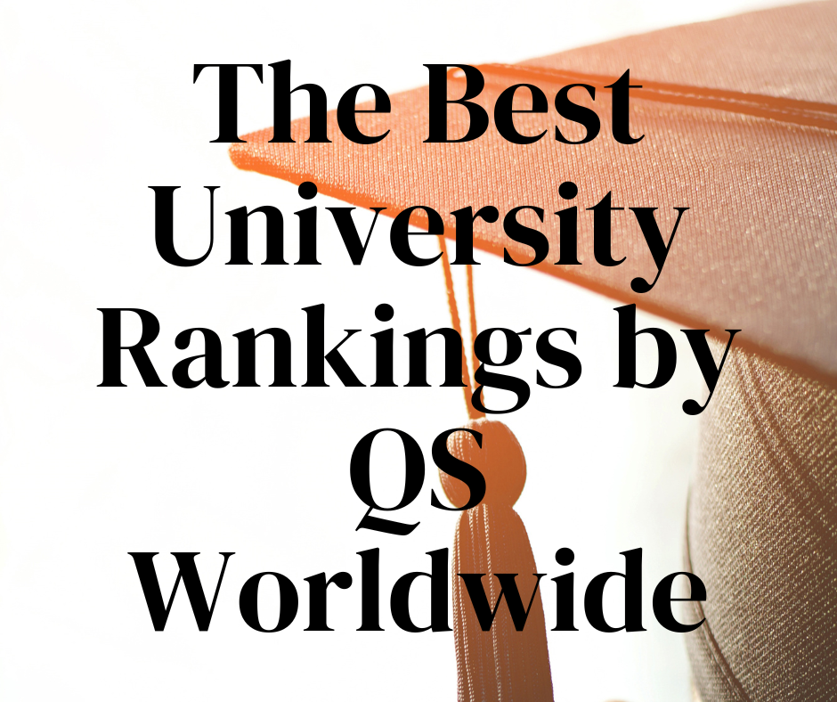 The Best University Rankings by QS Worldwide